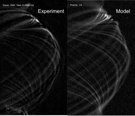 Filaments in a MAST plasma - real and simulated images